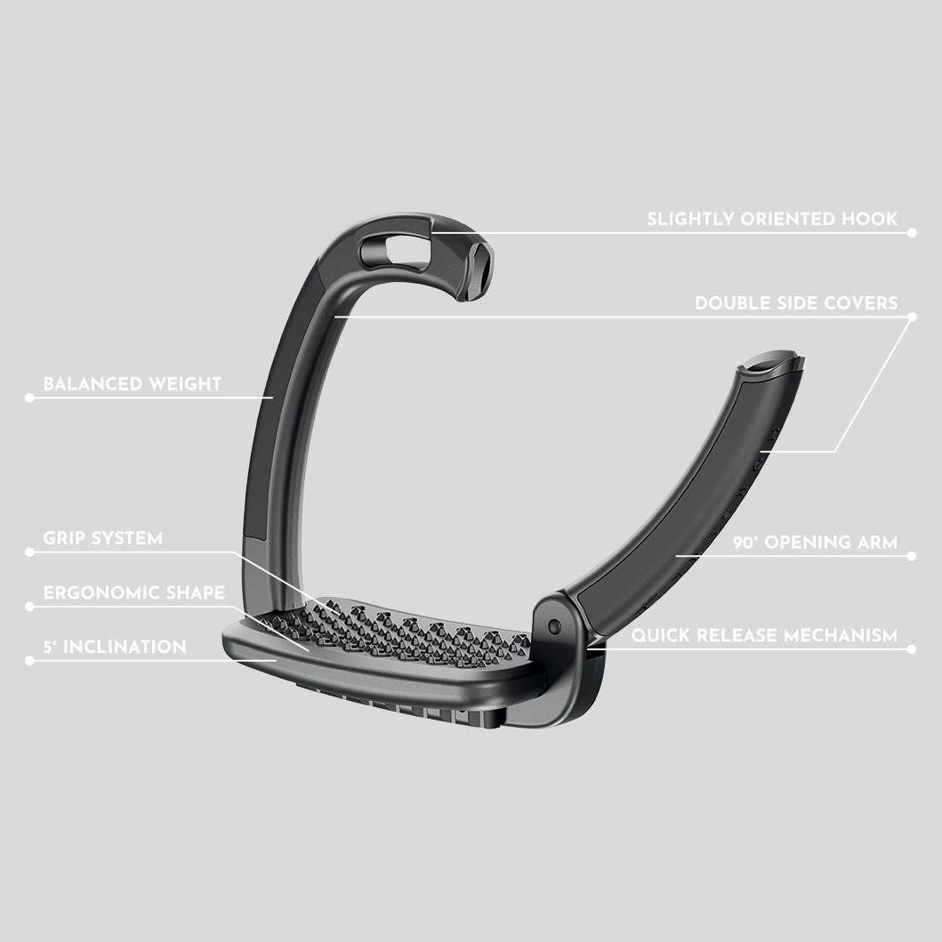 Horsena Swap Stirrups 2.0