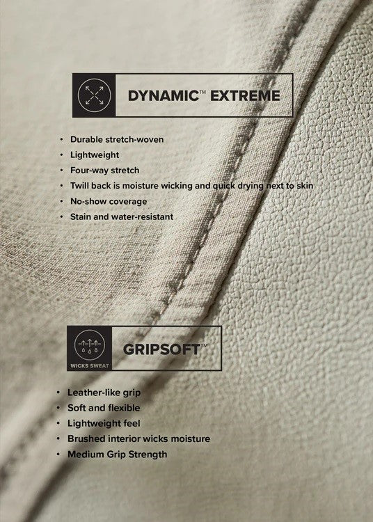 Kerrits Crossover II Full Seat Breech - Breeches.com