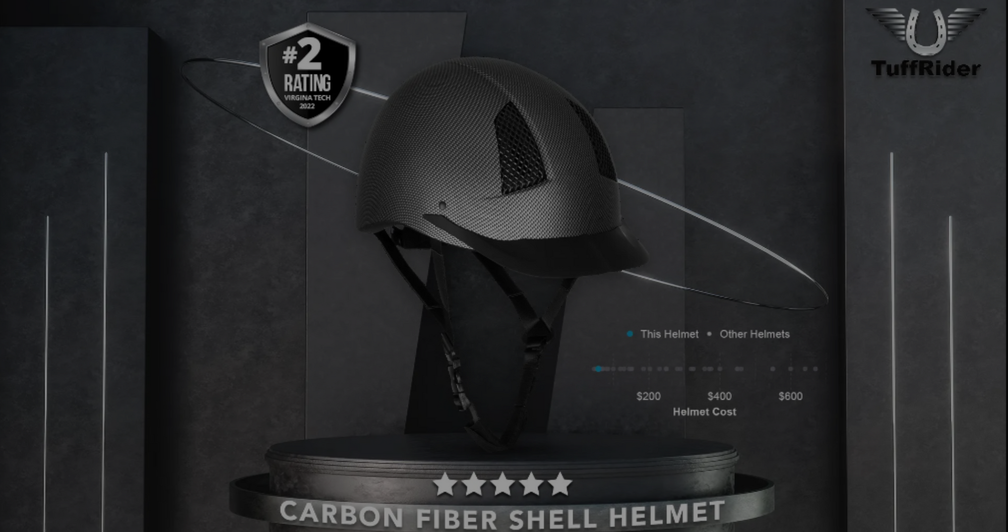helmet study, tack shop online