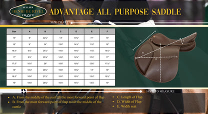 Henri de Rivel Advantage All Purpose Saddle