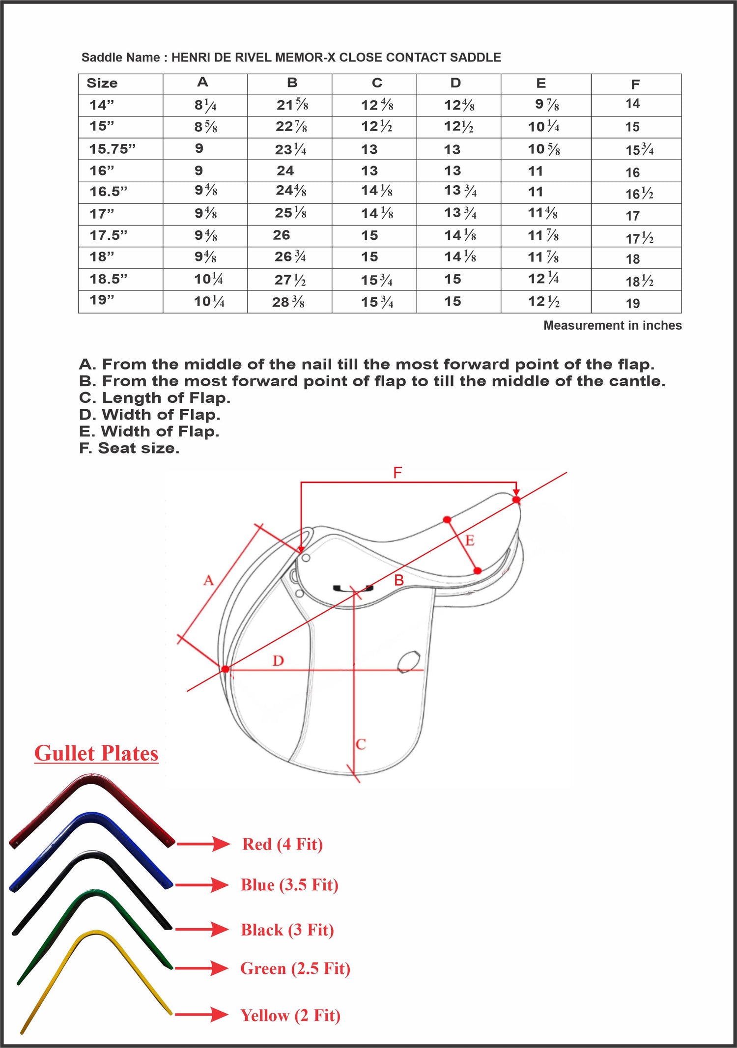 Henri de Rivel Memor-X Close Contact Saddle