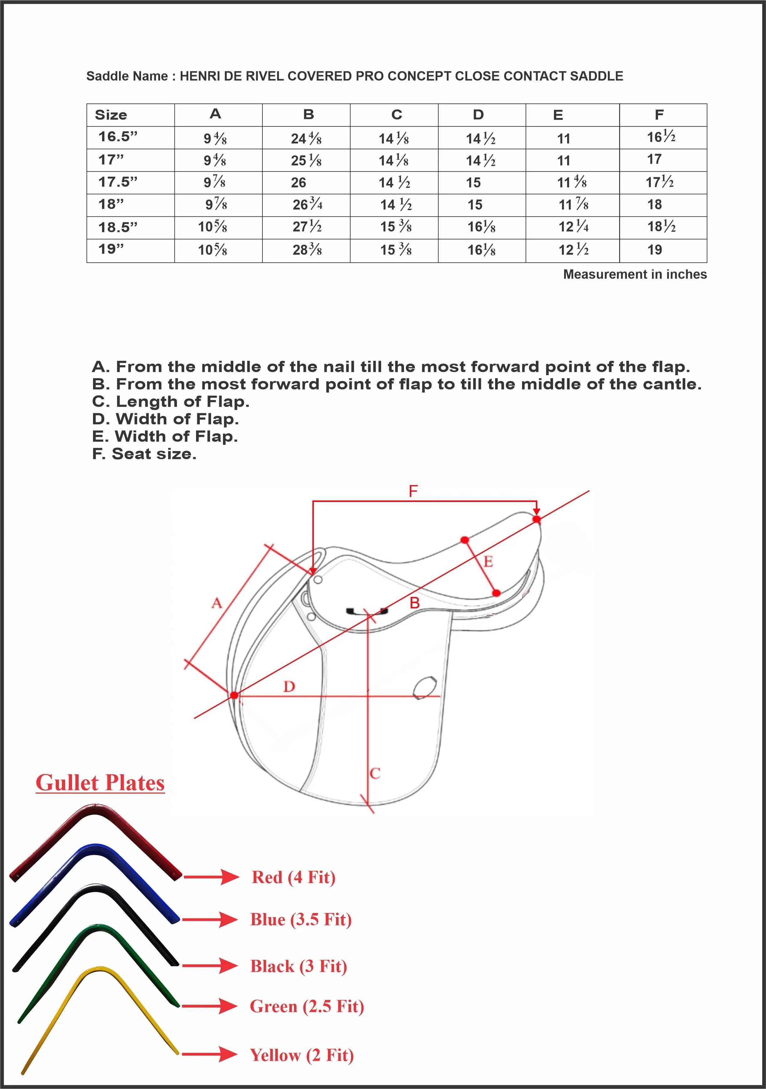 Henri de Rivel Covered Pro Concept Close Contact Saddle