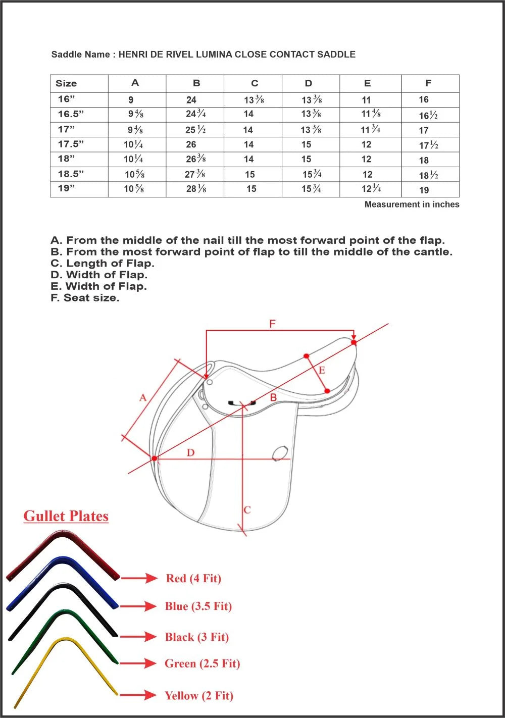 Henri de Rivel Lumina Close Contact Saddle