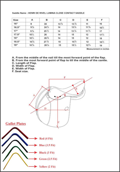 Henri de Rivel Lumina Close Contact Saddle