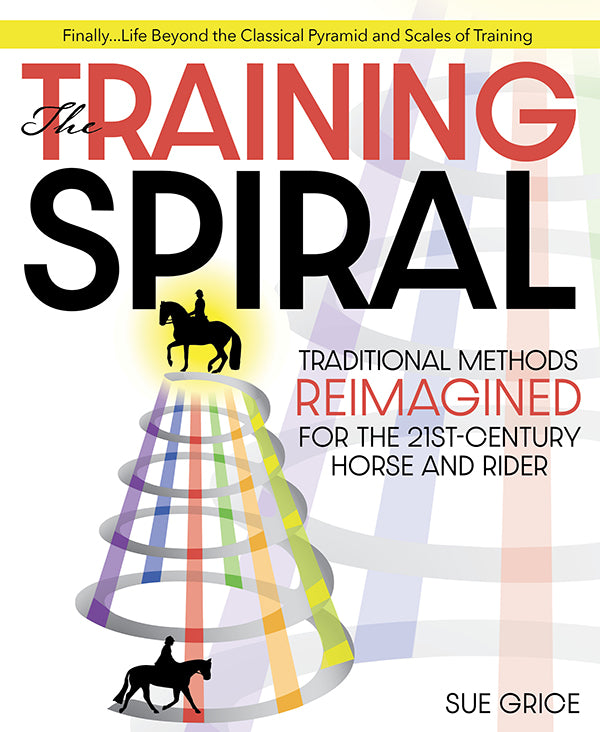 The Training Spiral