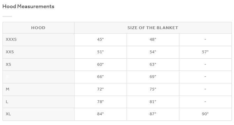 Horseware Ireland Amigo® Bug Rug Fly Sheet (No fill) - Breeches.com