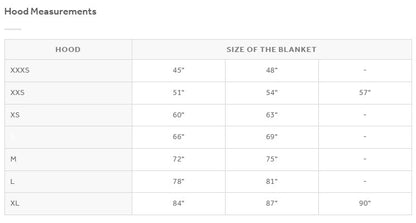 Horseware Ireland Amigo® Bug Rug Fly Sheet (No fill) - Breeches.com
